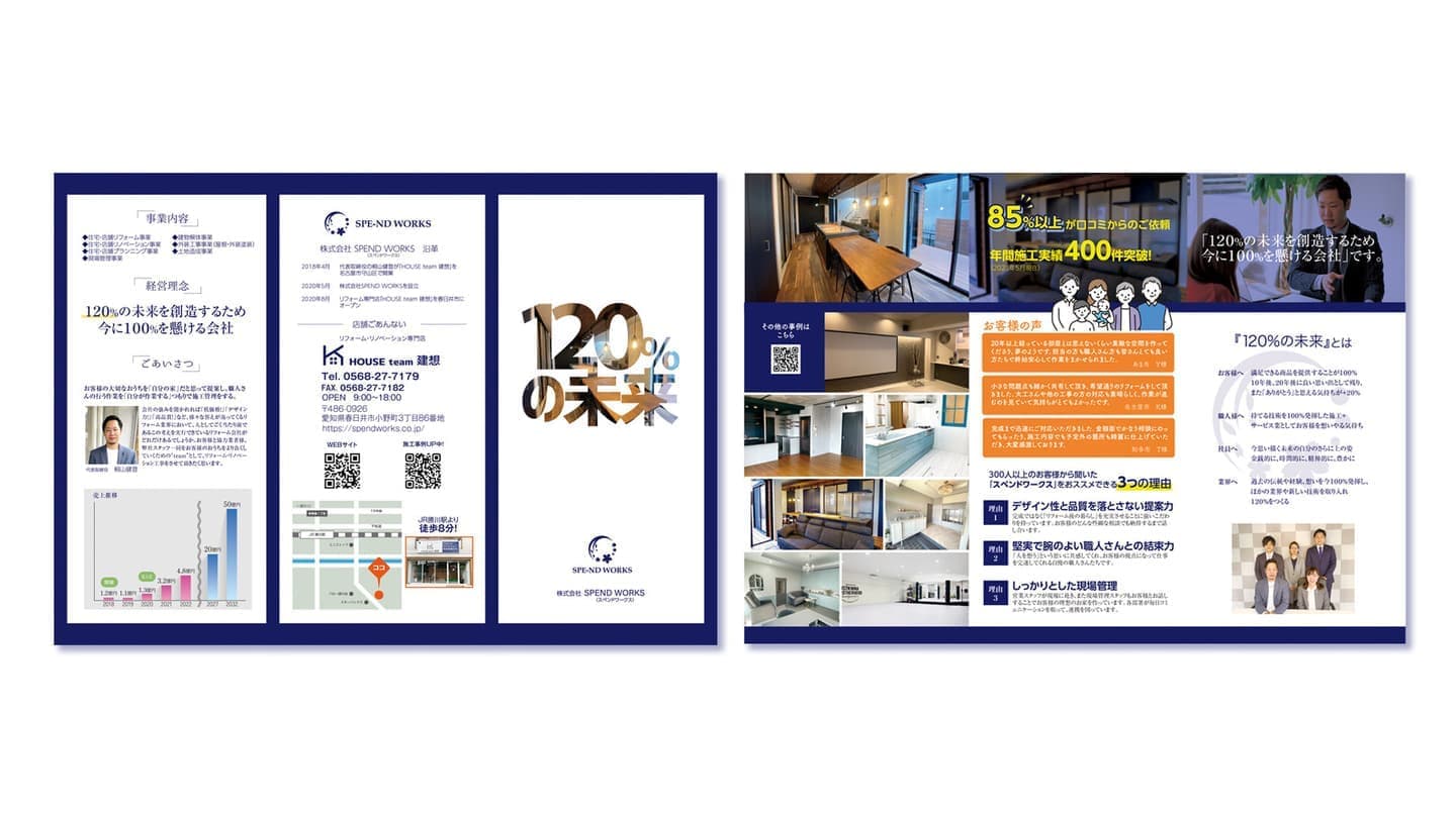 会社案内三つ折りリーフレットを広げたオモテ面とウラ面