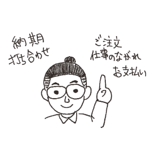 案内