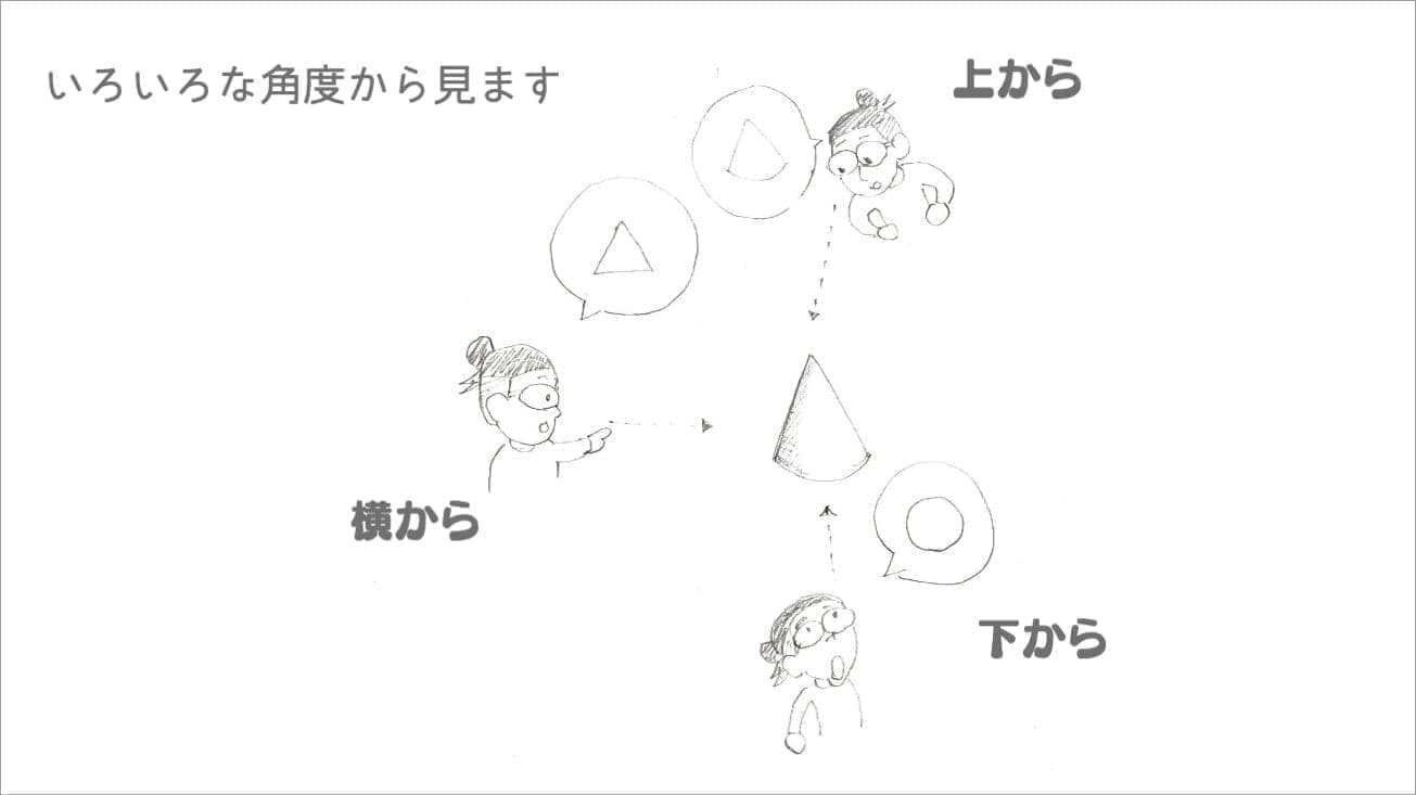 視点イラスト