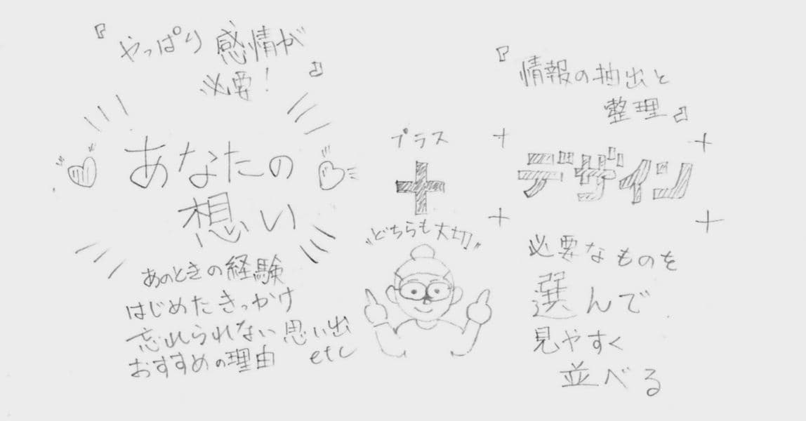 心がけイラスト